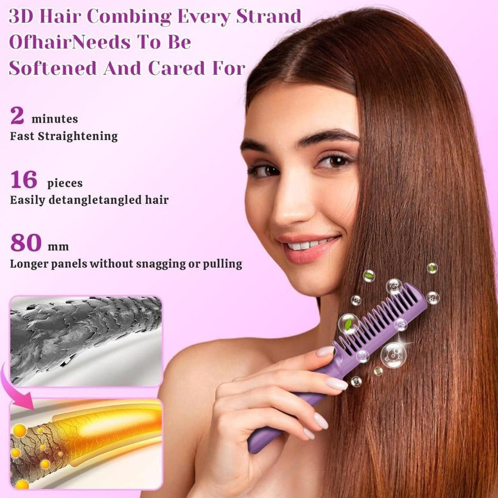 GadgetGuru4U Portable Mini Hair Straightener