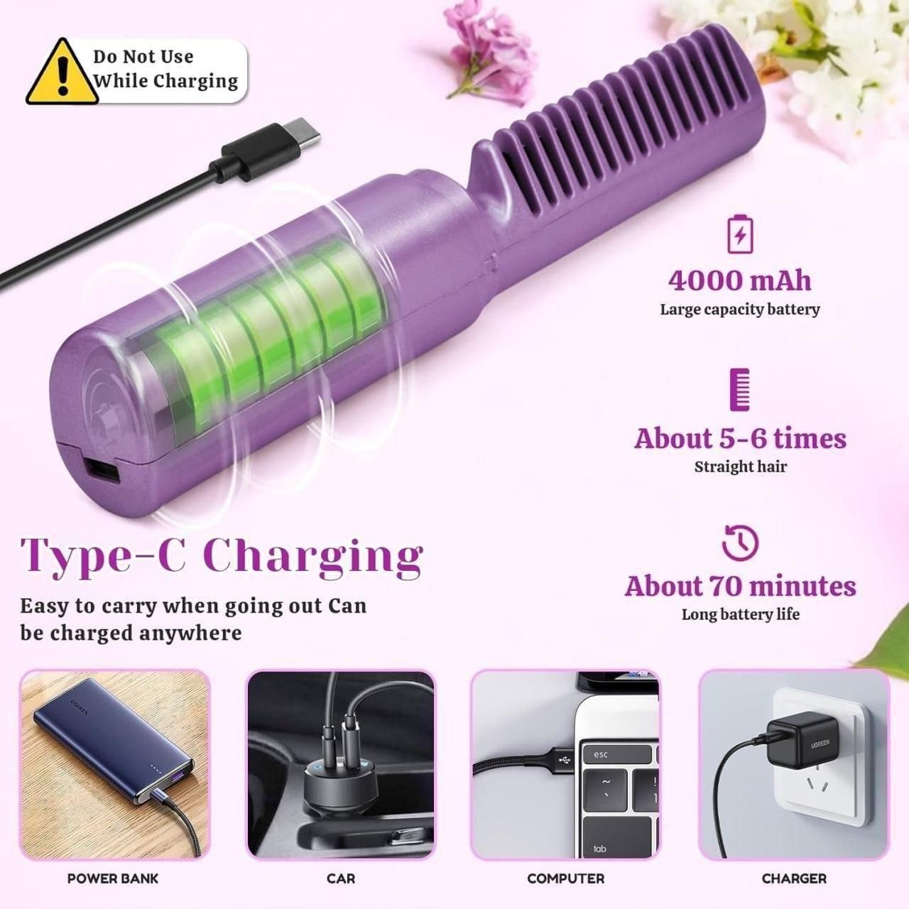GadgetGuru4U Portable Mini Hair Straightener